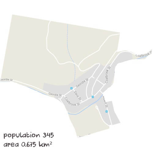 Modern History Tutoring Near Me